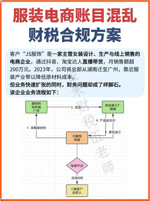 链动小铺虚拟商品平台合规运营全攻略，如何在风口稳健掘金？
