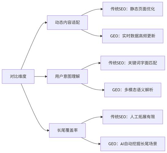 数字密钥的隐秘江湖，发卡平台如何重塑虚拟交易生态