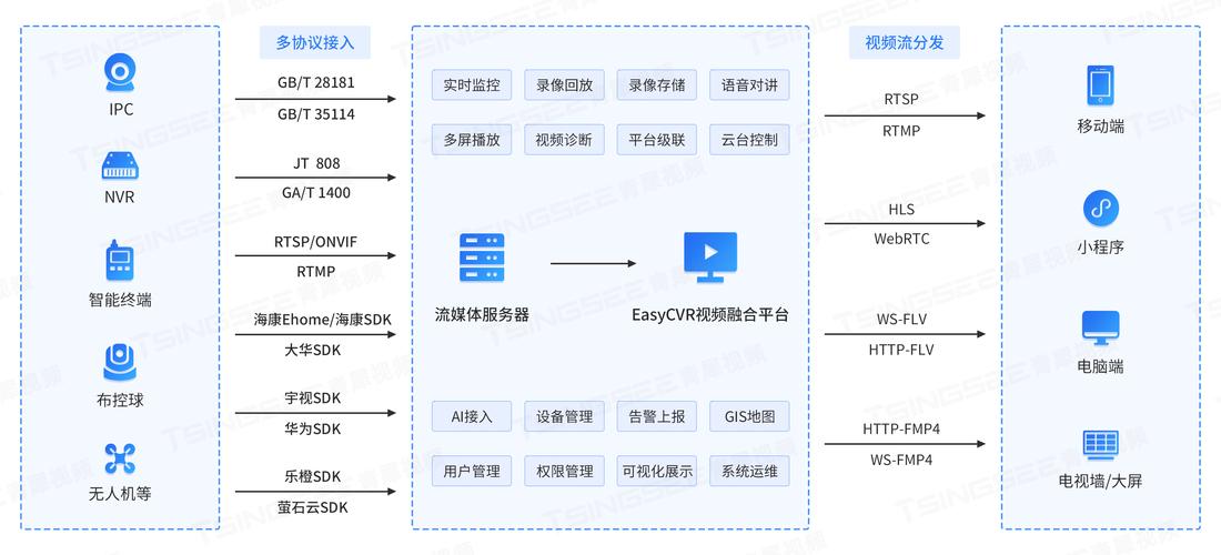 看不见的哨兵，发卡网虚拟商品平台监控体系深度解析