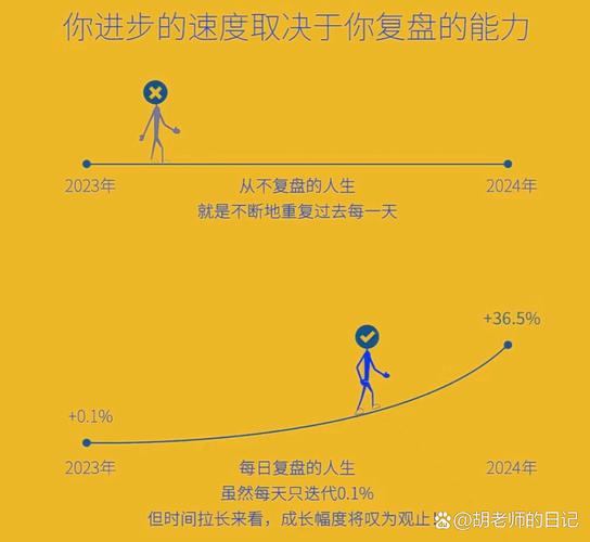 从秒发到沉默，链动小铺发卡网订单的生命周期沉思