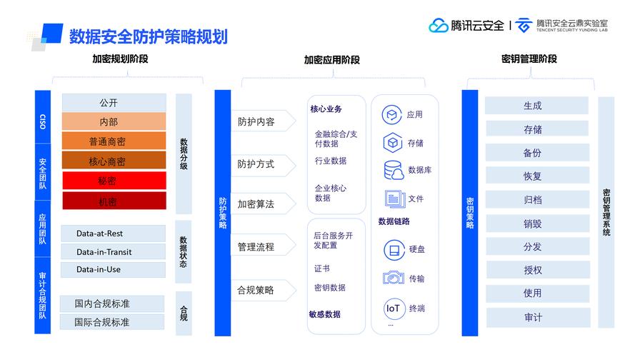 暗流中的数字密钥，发卡网卡密系统如何重塑虚拟经济生态
