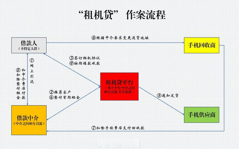 虚拟商品消失之后,链动小铺如何用全链路追踪重建数字信任