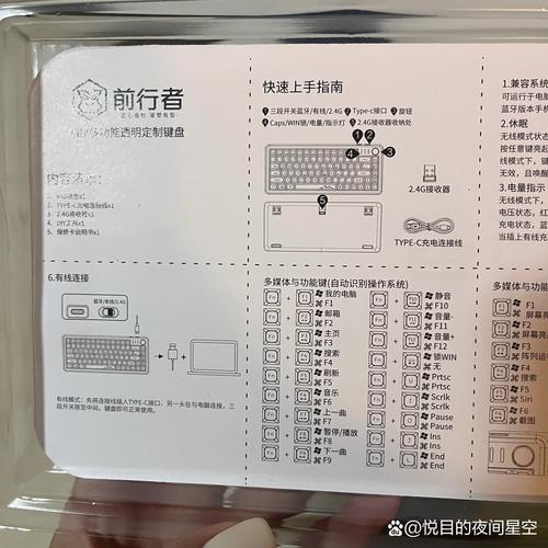 当你的虚拟货架遇上数字小偷，发卡网接口安全加固实战指南