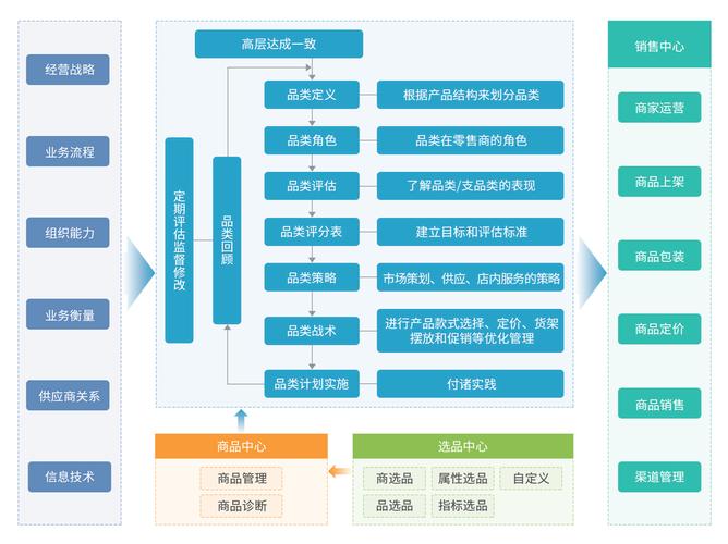 链动小铺，虚拟商品的隐形帝国如何重塑数字消费版图？