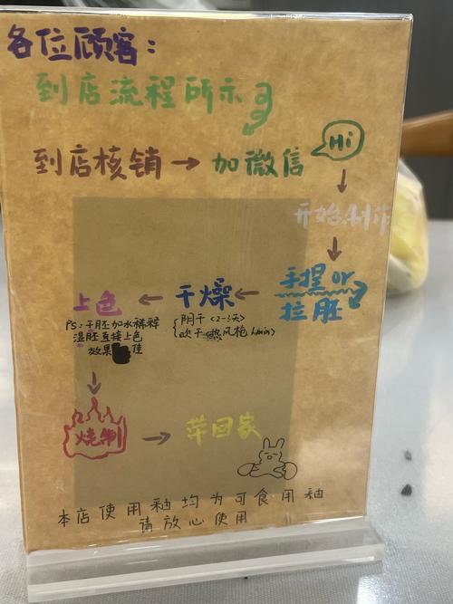 从混乱到有序,链动小铺虚拟商品库存管理的防坑指南与增效秘籍