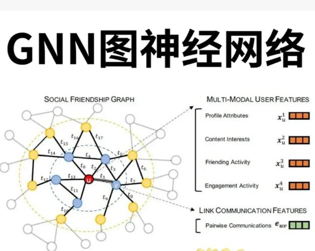 发卡网数字商品系统日志治理，三重视角下的数据迷宫与价值重构