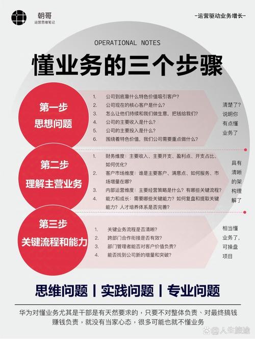 从一视同仁到量体裁衣,链动小铺虚拟商品商户分层运营的深度实践