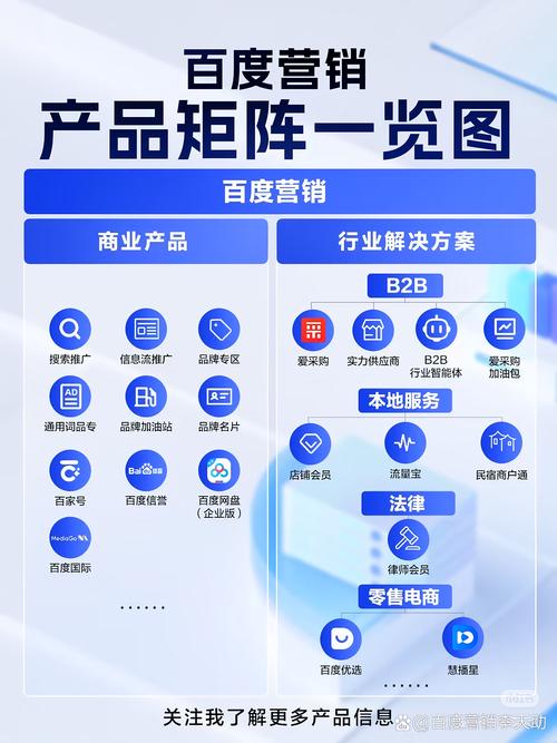 数字商品交易的秒杀时刻，发卡网接口性能优化的隐形战争
