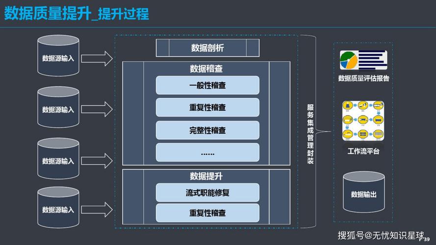 发卡网,数字商品的法外之地,还是数据治理的新大陆?
