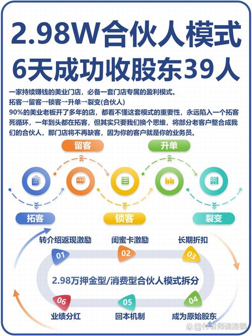 链动小铺虚拟商品交易,你的资金安全吗?深度解析平台资金保障方案