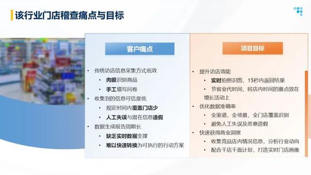 发卡网虚拟商品系统，数字时代的隐形货架核心功能全解析