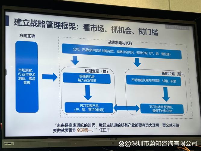 发卡网虚拟商品运营自动化，效率革命与合规边界