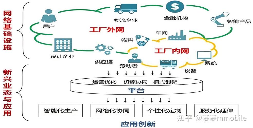 发卡网模块化革命，数字商品交易如何从小作坊走向生态化？