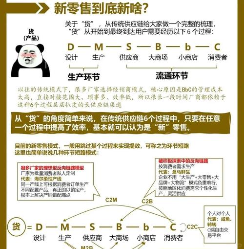 链动小铺的第二曲线，虚拟商品系统如何重塑数字消费生态