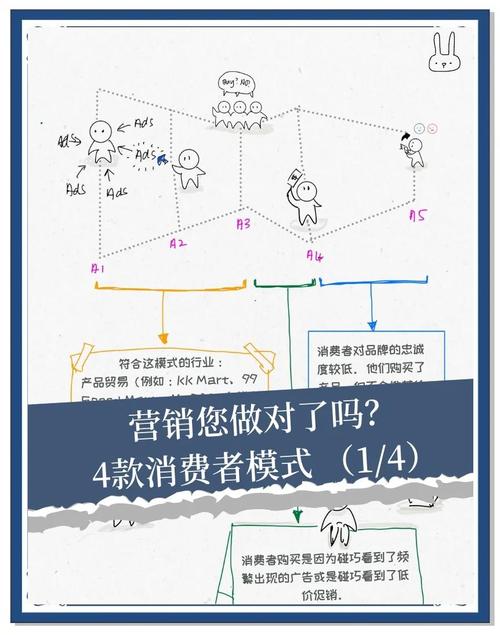 链动小铺虚拟商品库存调度，一场算法与需求的精妙博弈