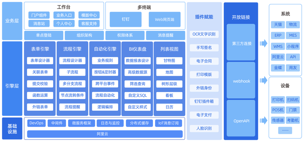 暗流之下的精密齿轮，揭秘发卡网虚拟商品自动任务调度的隐秘架构
