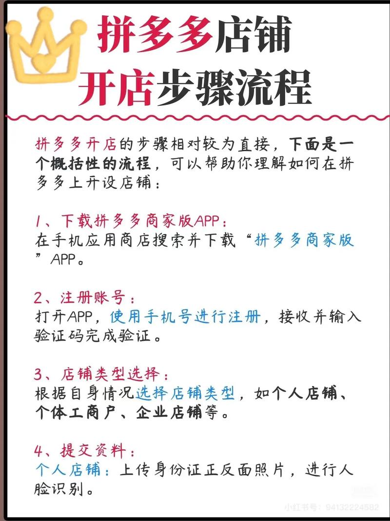 链动小铺的隐形门，虚拟商品平台如何玩转权限隔离？