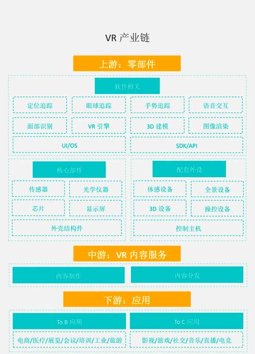 虚拟商业中的发卡网与链动小铺，生态位解析与层级定位