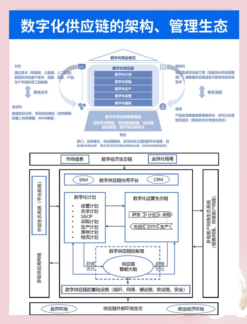 链动小铺发卡网，多来源交易入口如何重塑数字商品生态