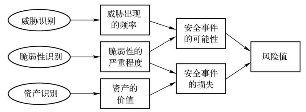 暗流中的平衡术，发卡网与链动小铺如何编织风险控制的隐形之网