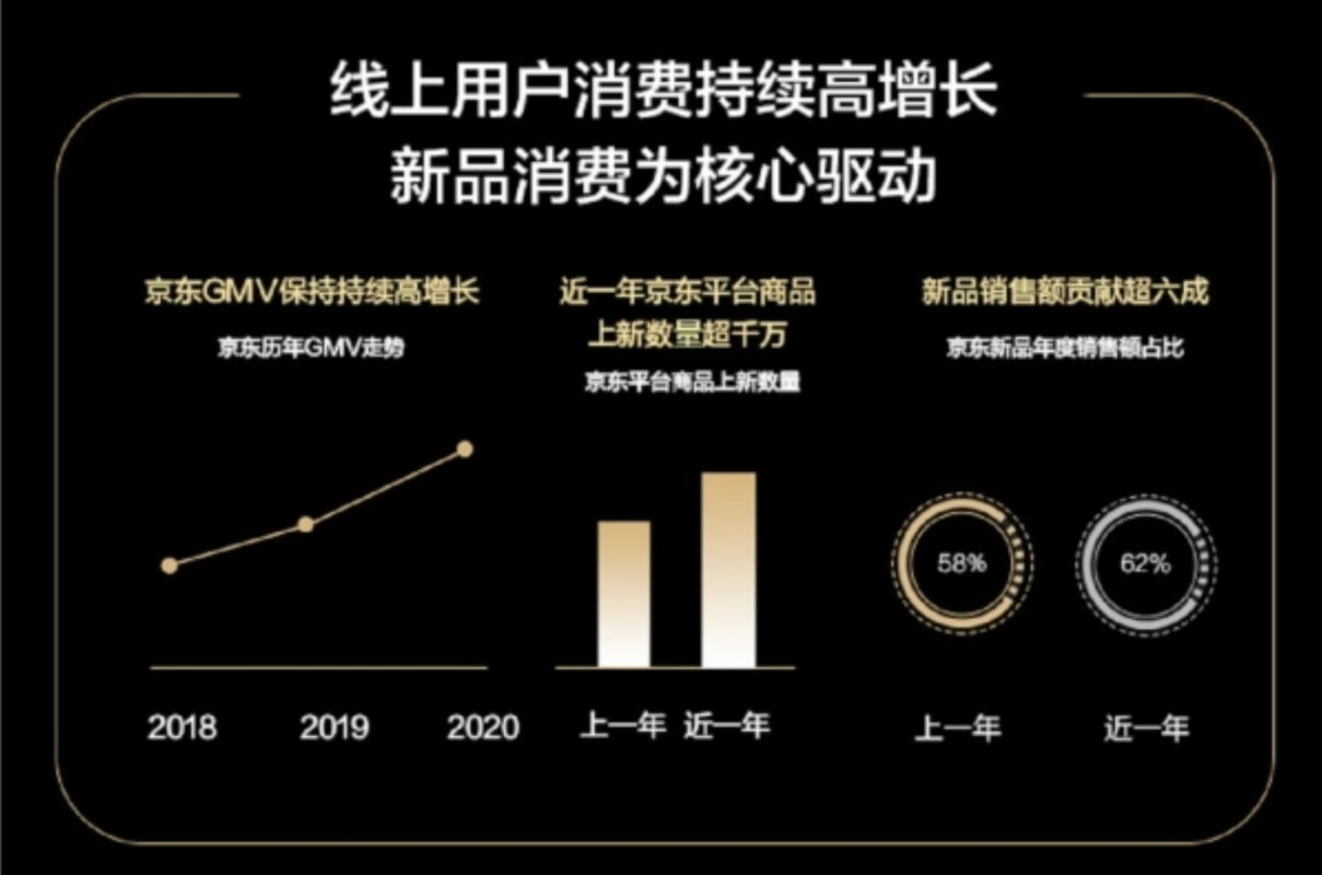 链动小铺发卡网,内容驱动创业的试金石还是温柔陷阱?