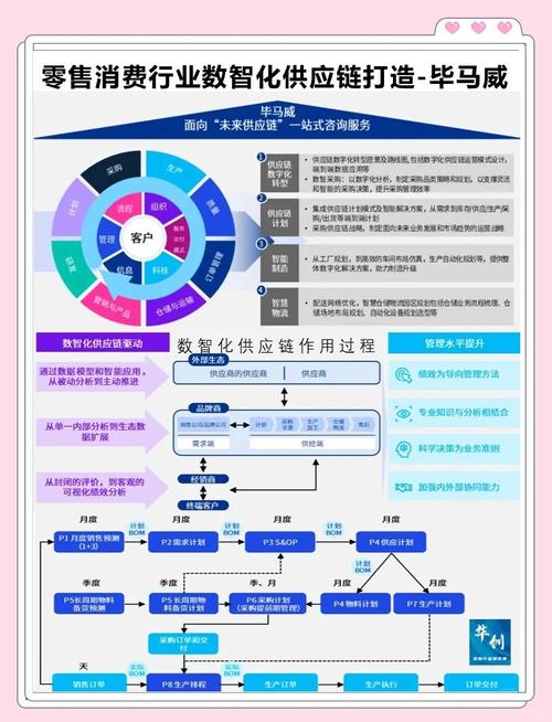 链动小铺发卡网，多入口成交路径如何重塑数字商品销售新格局