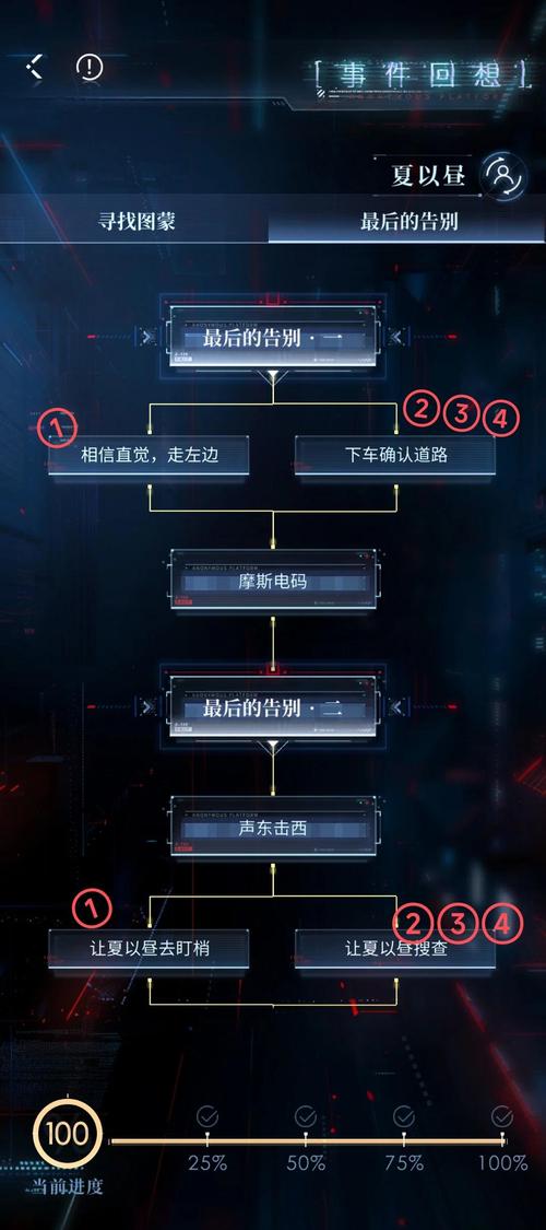 从永不眠到永在场，链动小铺如何重塑发卡网的商业灵魂