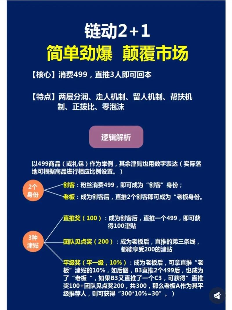发卡网商家链动小铺，是降本增效，还是游走灰色地带？