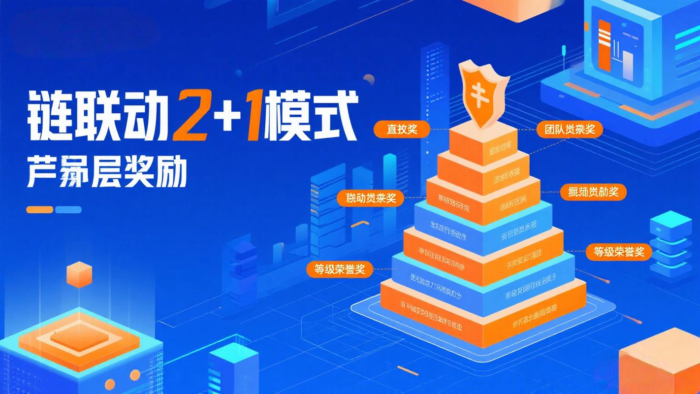 链动小铺赋能发卡网,虚拟交付的稳定革命与未来趋势