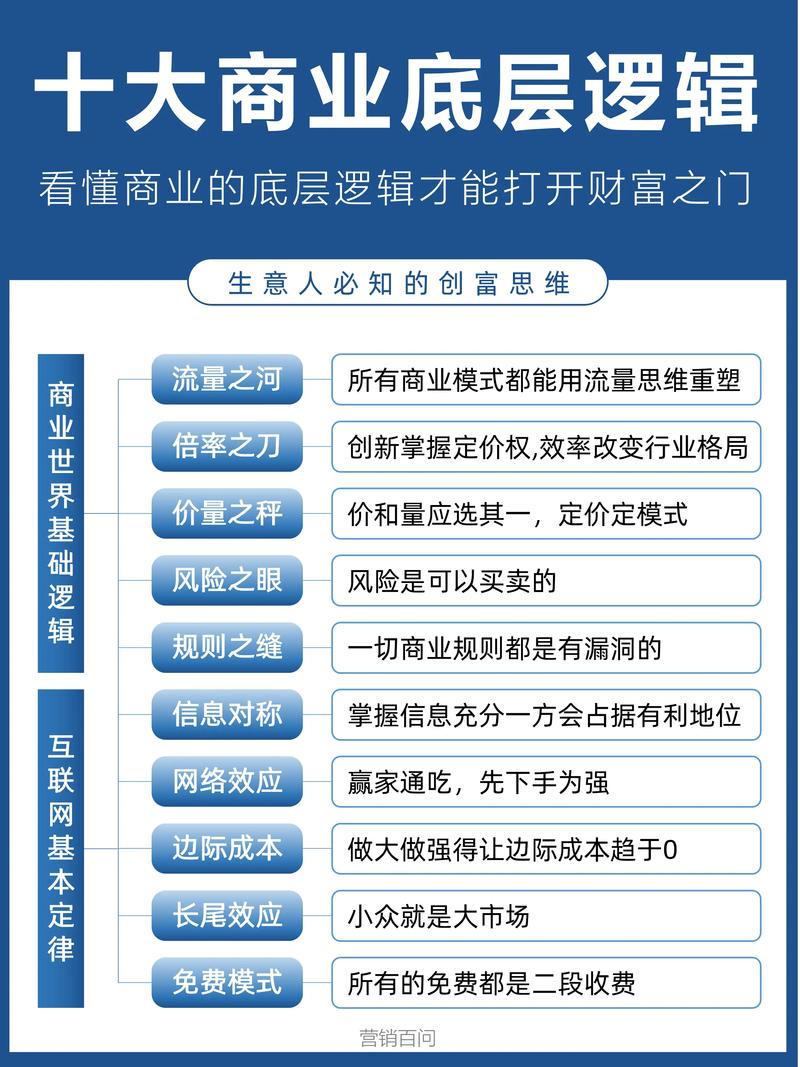 发卡网商家如何借力链动小铺，揭秘稳定收益背后的商业逻辑