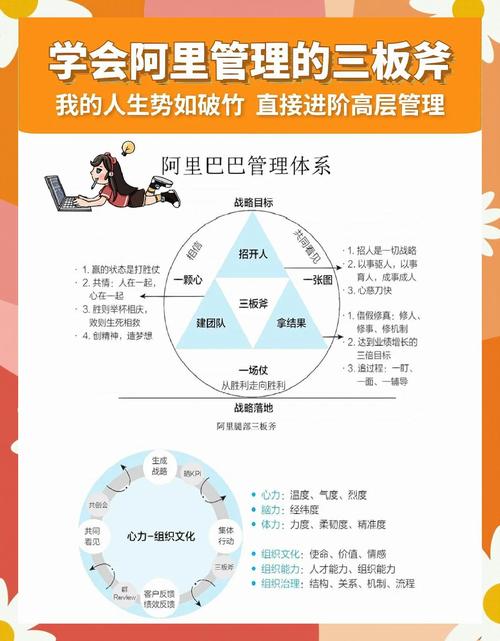 链动小铺，发卡网升级背后的管理革命