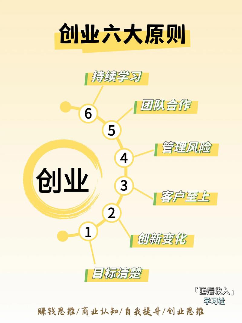 链动小铺发卡网创业，轻资产掘金，是风口还是陷阱？