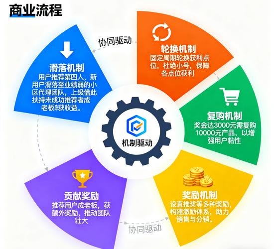 链动小铺批量导入风波，是效率革命，还是一键成灾？