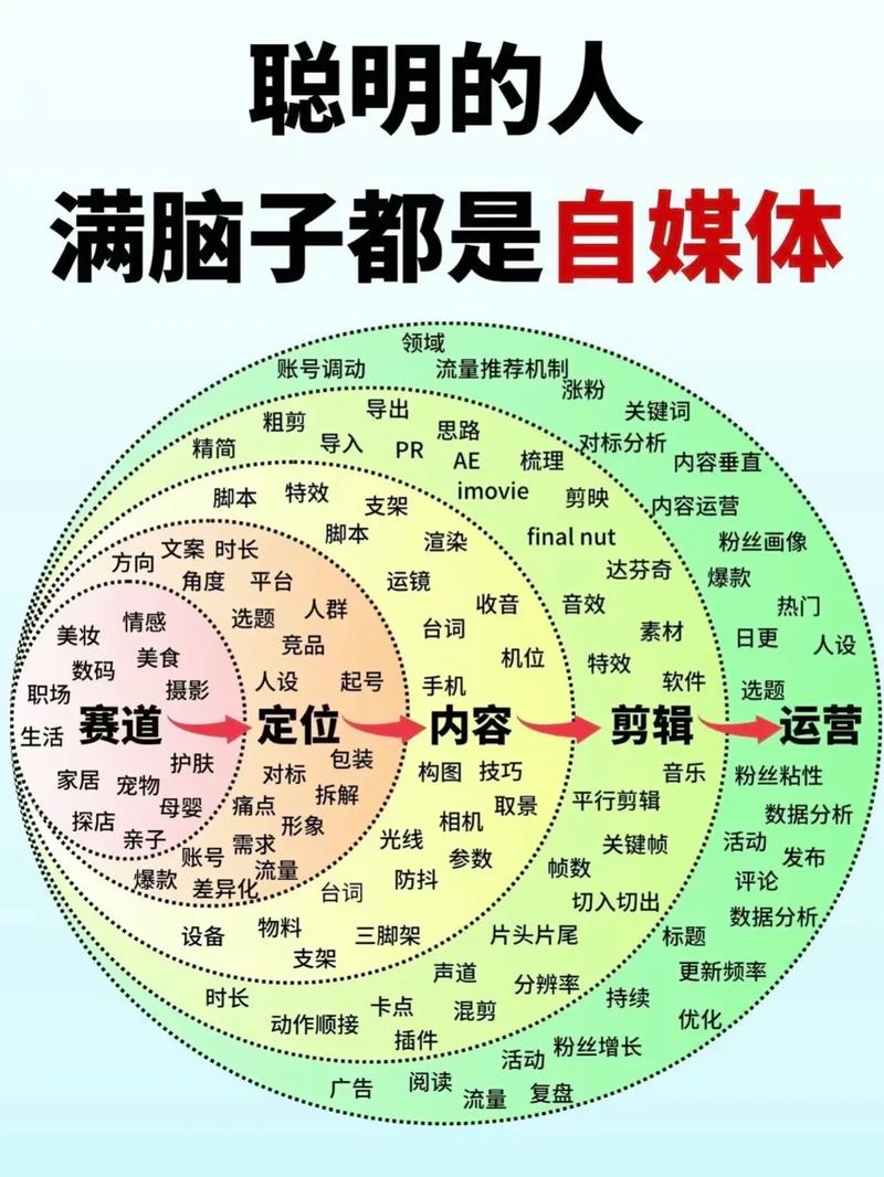 从发卡网到链动小铺，一场关于矩阵的无声革命