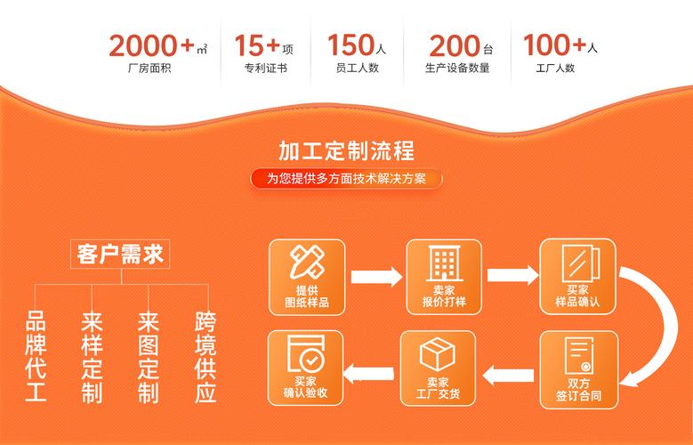 从链动小铺看发卡网商家的自动化革命，一场效率与信任的双重博弈