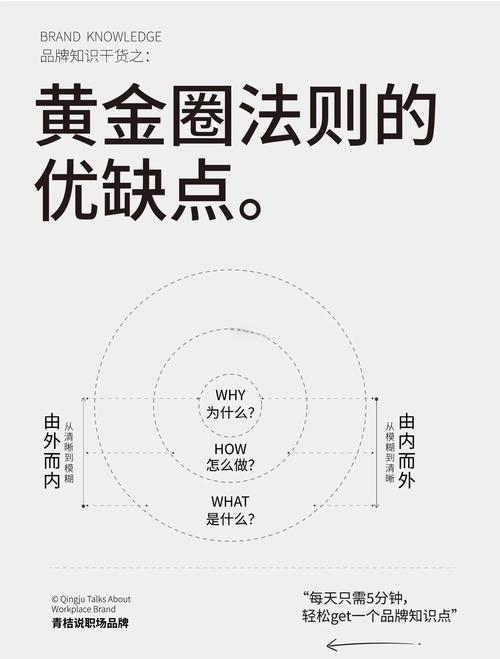 链动小铺发卡网成交路径优化,从浏览到成交的黄金三步法