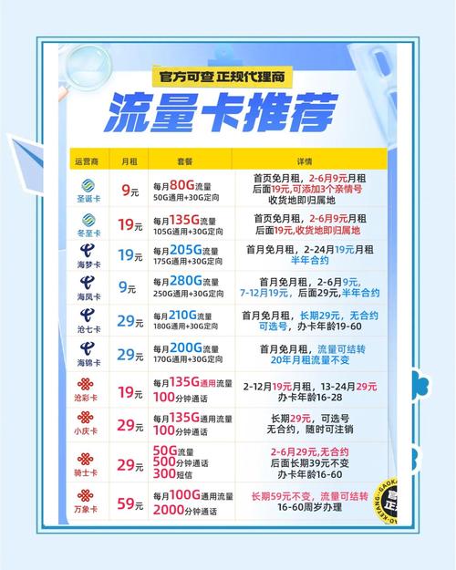 从流量到留量,发卡网与链动小铺如何消化外部流量,实现价值倍增