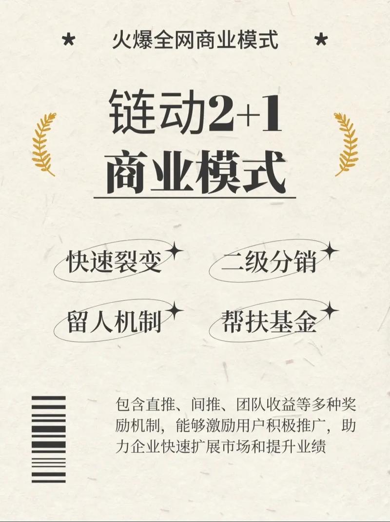 链动小铺发卡网,内容驱动增长,是解药还是毒药?