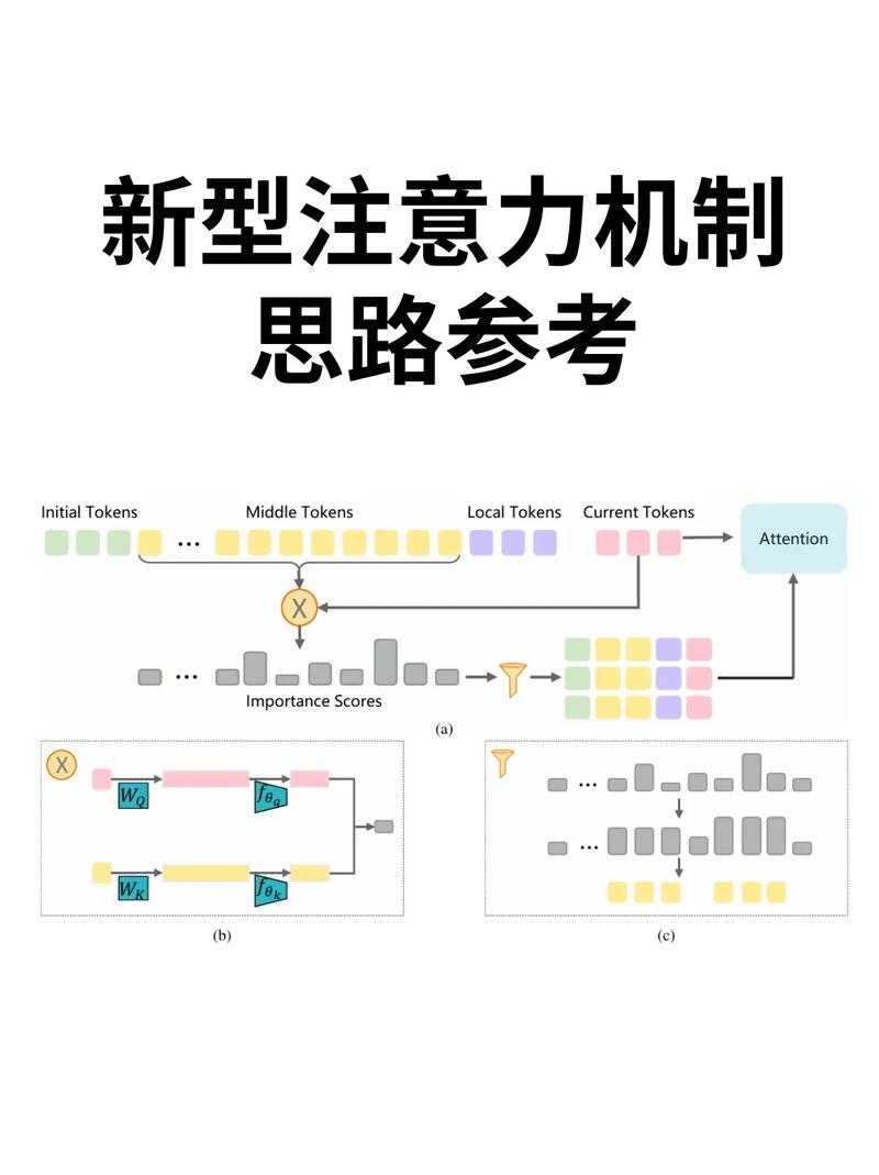 从发卡机到生态引擎,链动小铺系统扩展的破局之路