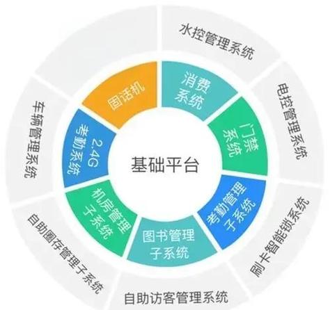 一机在手,全局无忧,链动小铺发卡网多端同步管理的实战攻略