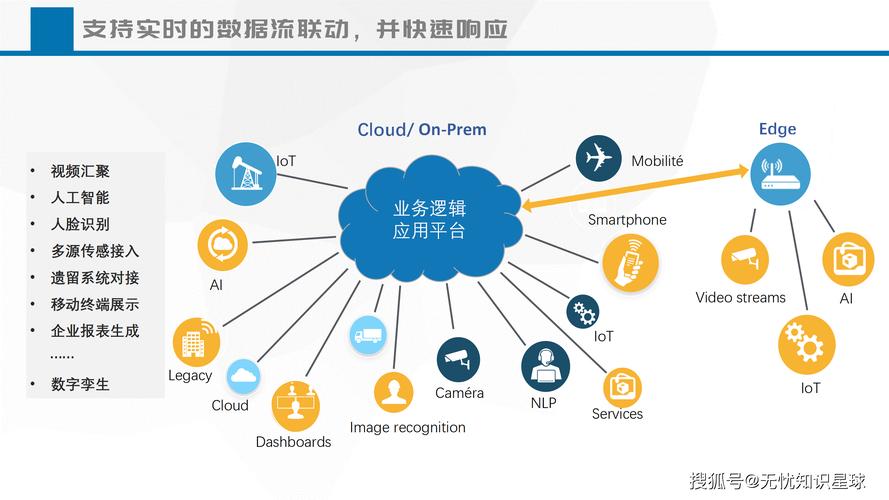 数据迷雾中的罗盘，链动小铺如何以数字之眼重塑发卡网生态