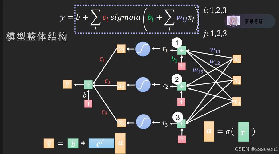链动小铺，发卡网系统高效管理的神经中枢