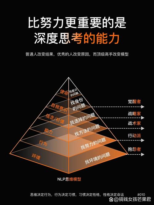 从单点突破到遍地开花，发卡网平台如何借力链动小铺实现指数级增长