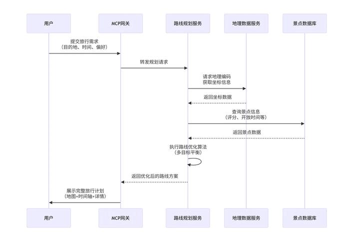 发卡网平台的暗夜突围，链动小铺如何织就一张自我生长的网