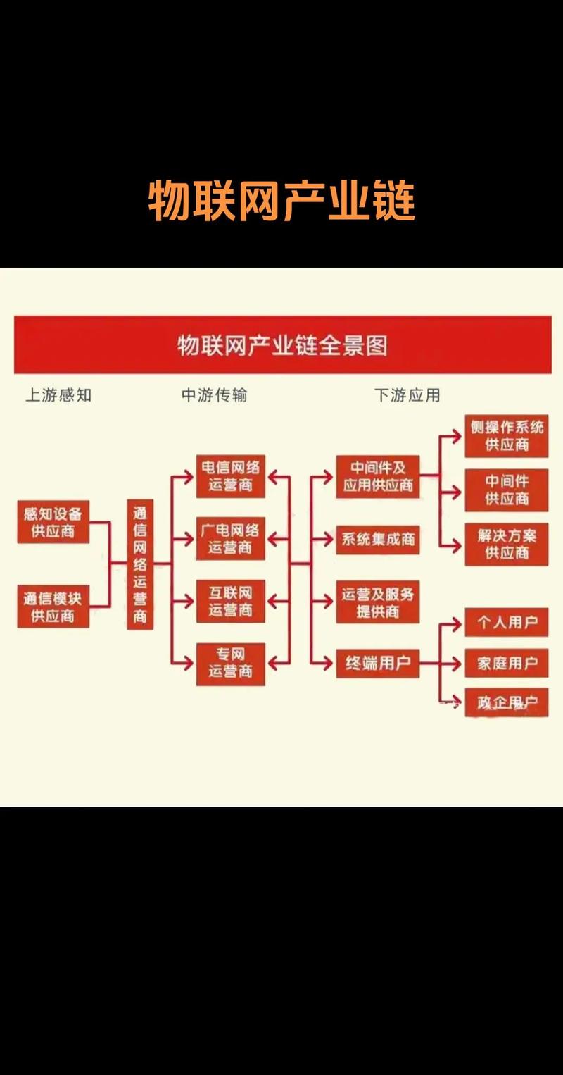链动小铺发卡网，从草台班子到精密机器的架构进化论