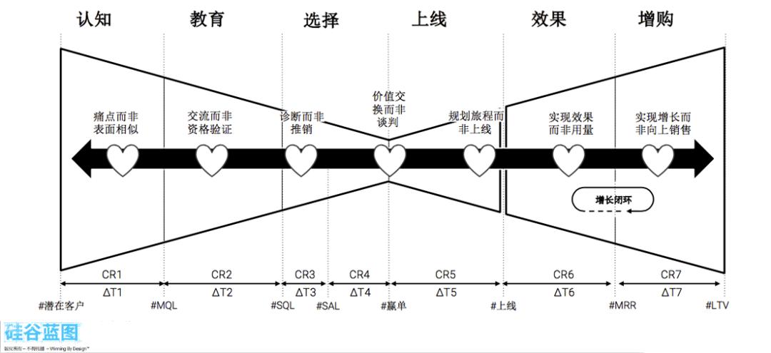 发卡网平台如何通过链动小铺实现规模化增长,是创新还是拉人头的灰色游戏?