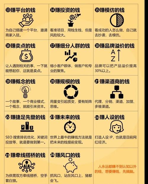 从零到一，手把手教你搭建一个能赚钱的链动小铺