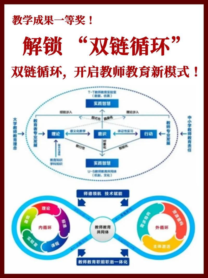 从一人独舞到交响乐团,揭秘链动小铺团队发卡网的精细化运营分工术