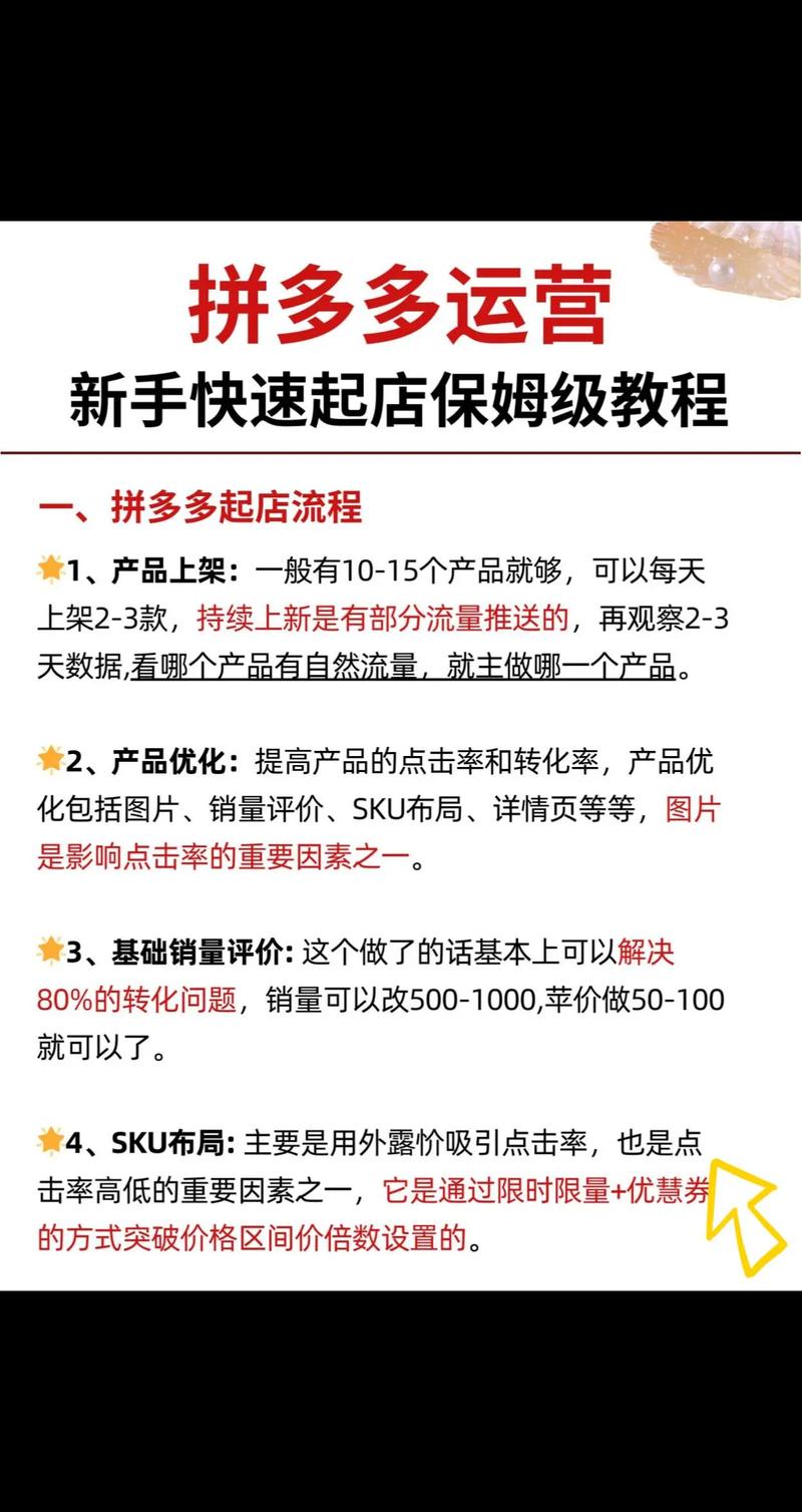 副业发卡网链动小铺稳定出单，从零到日入百元的实战攻略