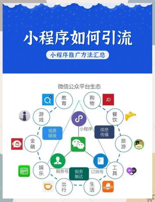 卡密发卡网，链动小铺如何玩转分销裂变？